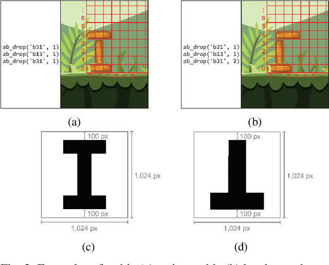 Figure 2 for ChatGPT4PCG Competition: Character-like Level Generation for Science Birds