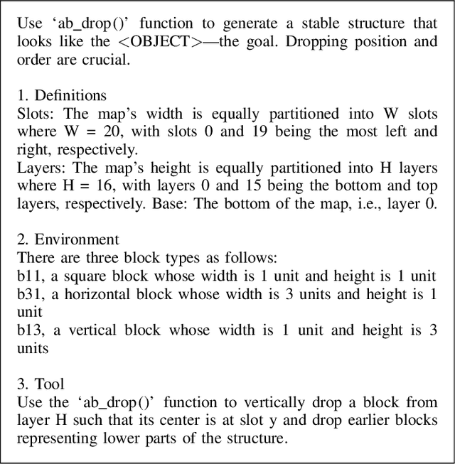 Figure 3 for ChatGPT4PCG Competition: Character-like Level Generation for Science Birds