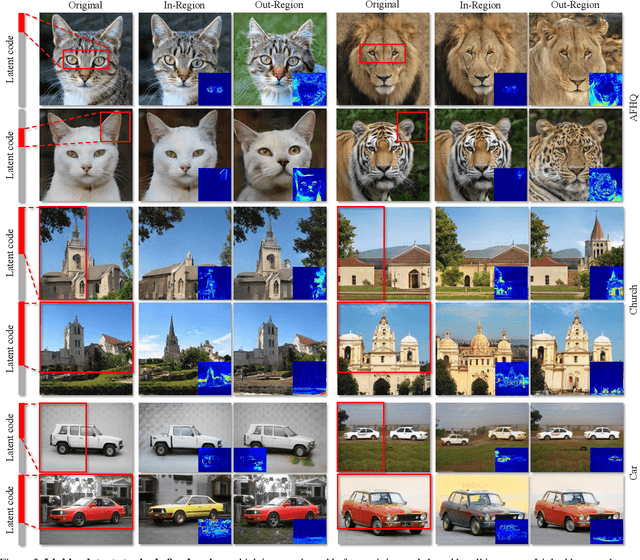 Figure 4 for LinkGAN: Linking GAN Latents to Pixels for Controllable Image Synthesis