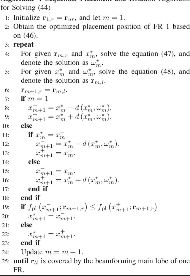 Figure 4 for Wireless Communication with Flexible Reflector: Joint Placement and Rotation Optimization for Coverage Enhancement