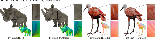 Figure 1 for Elevating 3D Models: High-Quality Texture and Geometry Refinement from a Low-Quality Model