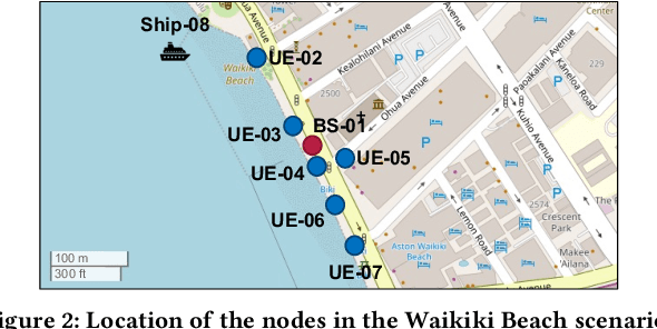 Figure 2 for Demo: Intelligent Radar Detection in CBRS Band in the Colosseum Wireless Network Emulator