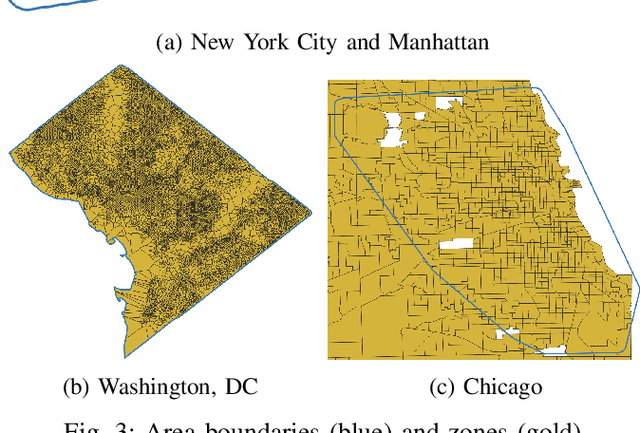 Figure 3 for Large-scale Ridesharing DARP Instances Based on Real Travel Demand