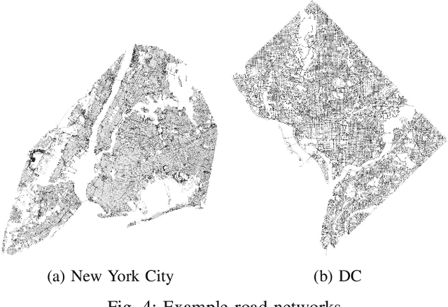 Figure 4 for Large-scale Ridesharing DARP Instances Based on Real Travel Demand