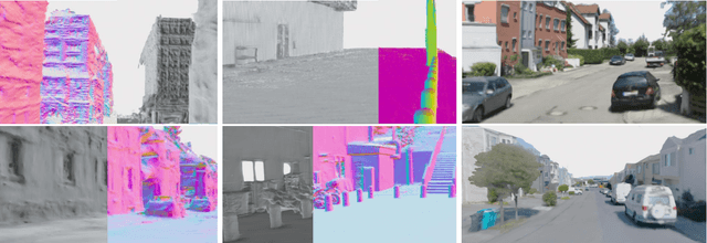 Figure 1 for StreetSurfGS: Scalable Urban Street Surface Reconstruction with Planar-based Gaussian Splatting