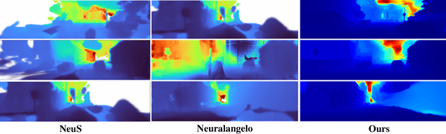 Figure 2 for StreetSurfGS: Scalable Urban Street Surface Reconstruction with Planar-based Gaussian Splatting