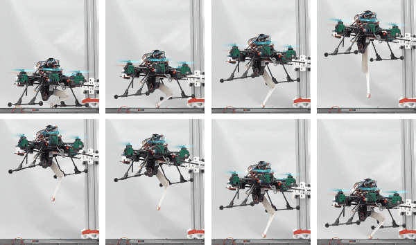 Figure 4 for Borinot: an agile torque-controlled robot for hybrid flying and contact loco-manipulation 