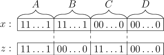 Figure 2 for Already Moderate Population Sizes Provably Yield Strong Robustness to Noise