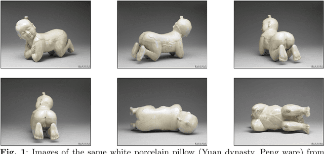 Figure 2 for Multi-task Learning for Identification of Porcelain in Song and Yuan Dynasties