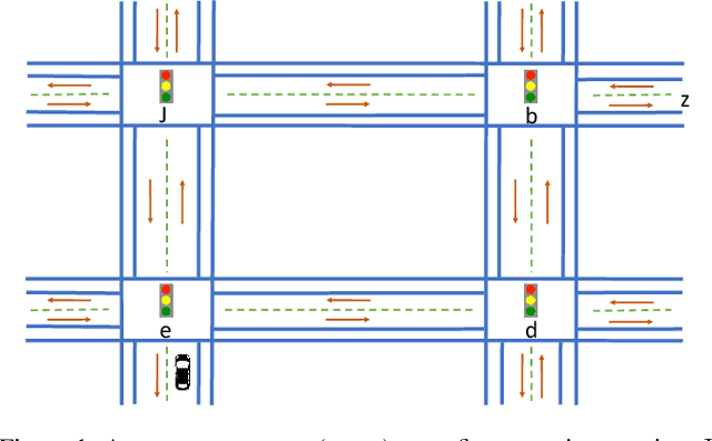 Figure 1 for Using Large Language Models to Automate and Expedite Reinforcement Learning with Reward Machine