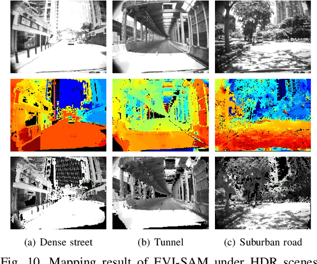 Figure 1 for EVI-SAM: Robust, Real-time, Tightly-coupled Event-Visual-Inertial State Estimation and 3D Dense Mapping