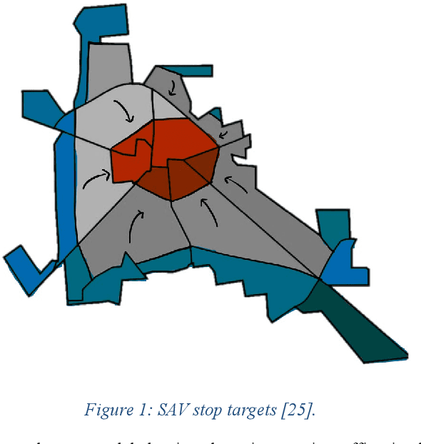 Figure 1 for Shared Autonomous Vehicle Mobility for a Transportation Underserved City