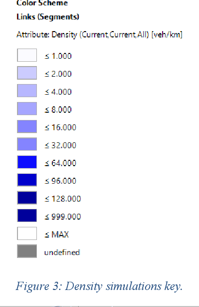 Figure 2 for Shared Autonomous Vehicle Mobility for a Transportation Underserved City