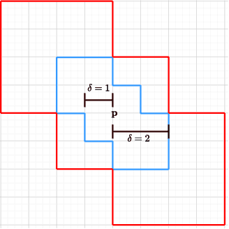 Figure 3 for Quasi Zigzag Persistence: A Topological Framework for Analyzing Time-Varying Data