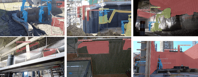 Figure 2 for ConRebSeg: A Segmentation Dataset for Reinforced Concrete Construction