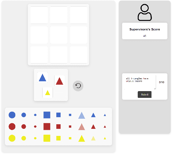 Figure 1 for Improving Human-Robot Teaching by Quantifying and Reducing Mental Model Mismatch