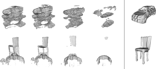 Figure 4 for 3DGEN: A GAN-based approach for generating novel 3D models from image data