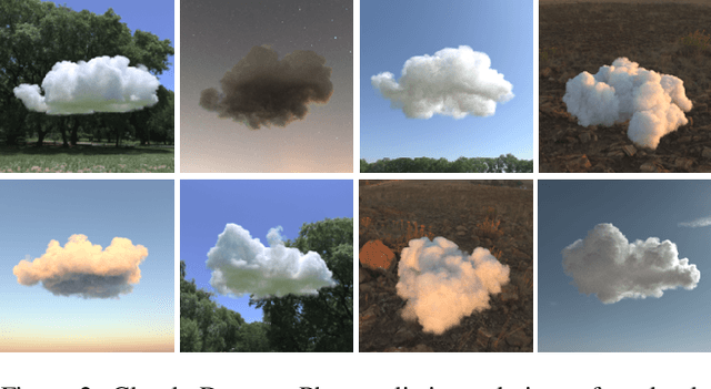 Figure 2 for Light Transport-aware Diffusion Posterior Sampling for Single-View Reconstruction of 3D Volumes