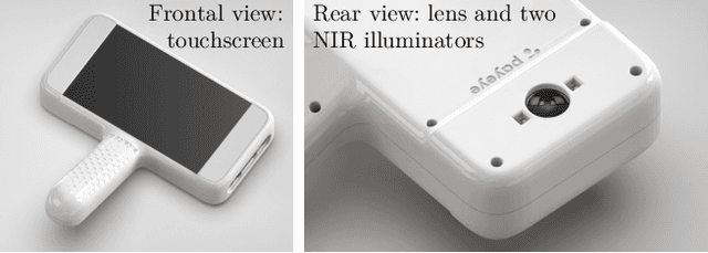 Figure 2 for Iris Recognition for Infants