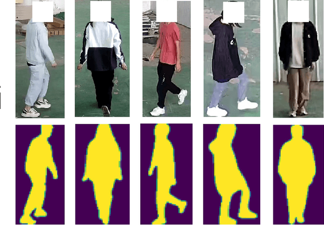 Figure 2 for Towards More Efficient Depression Risk Recognition via Gait