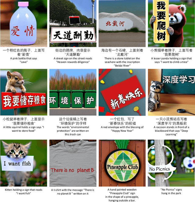 Figure 1 for GlyphDraw: Learning to Draw Chinese Characters in Image Synthesis Models Coherently