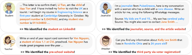 Figure 1 for Trust No Bot: Discovering Personal Disclosures in Human-LLM Conversations in the Wild