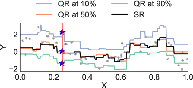 Figure 3 for Acela: Predictable Datacenter-level Maintenance Job Scheduling