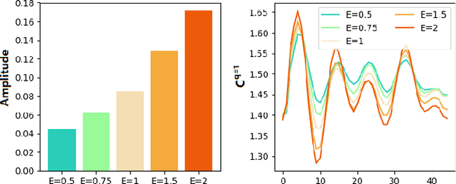 Figure 4 for The secret of immersion: actor driven camera movement generation for auto-cinematography