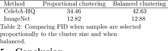 Figure 3 for Data Pruning in Generative Diffusion Models