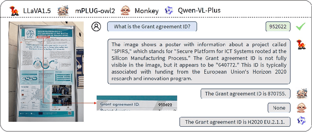 Figure 1 for Exploring the Capabilities of Large Multimodal Models on Dense Text