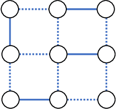 Figure 3 for Learning to Schedule in Non-Stationary Wireless Networks With Unknown Statistics