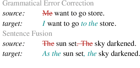 Figure 1 for Non-autoregressive Text Editing with Copy-aware Latent Alignments