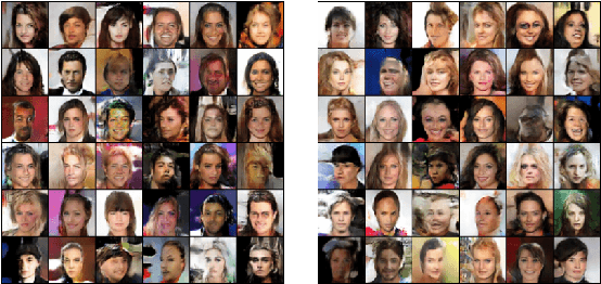 Figure 1 for MonoFlow: Rethinking Divergence GANs via the Perspective of Differential Equations