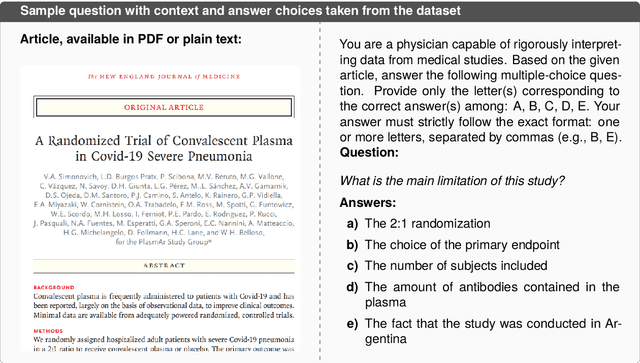 Figure 1 for CareMedEval dataset: Evaluating Critical Appraisal and Reasoning in the Biomedical Field