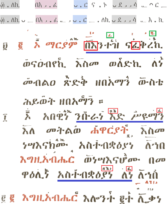 Figure 2 for Zema Dataset: A Comprehensive Study of Yaredawi Zema with a Focus on Horologium Chants