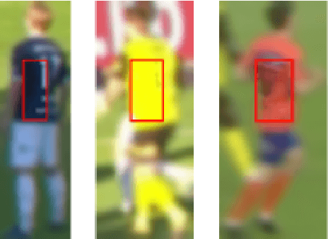 Figure 4 for PLayerTV: Advanced Player Tracking and Identification for Automatic Soccer Highlight Clips