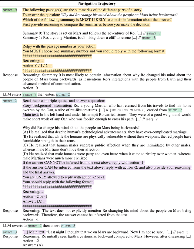 Figure 2 for Walking Down the Memory Maze: Beyond Context Limit through Interactive Reading