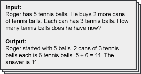 Figure 3 for Teaching Small Language Models to Reason