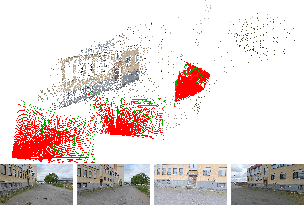 Figure 1 for Robust Multi-view Camera Calibration from Dense Matches