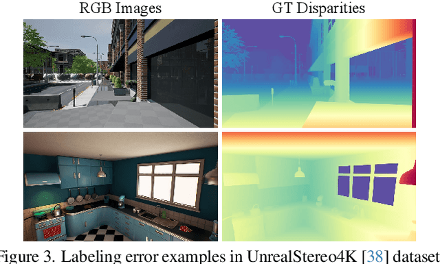 Figure 3 for One Look is Enough: A Novel Seamless Patchwise Refinement for Zero-Shot Monocular Depth Estimation Models on High-Resolution Images