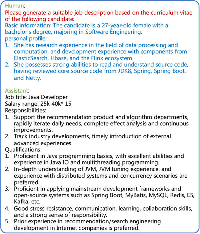 Figure 3 for Generative Job Recommendations with Large Language Model
