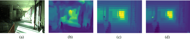 Figure 3 for BIMCaP: BIM-based AI-supported LiDAR-Camera Pose Refinement