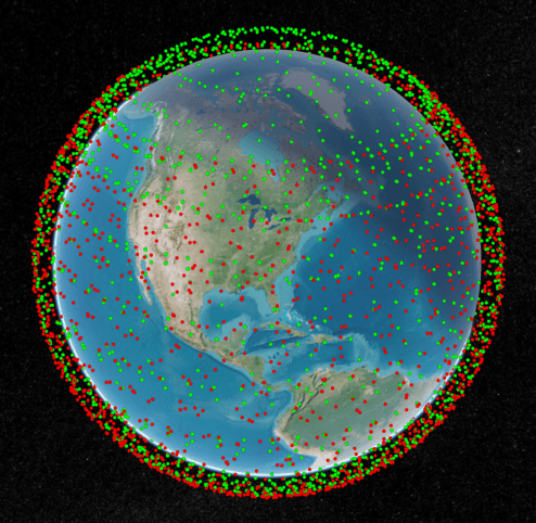 Figure 1 for Feasibility Analysis of In-Band Coexistence in Dense LEO Satellite Communication Systems