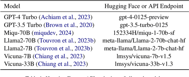 Figure 2 for Adaptive Skeleton Graph Decoding