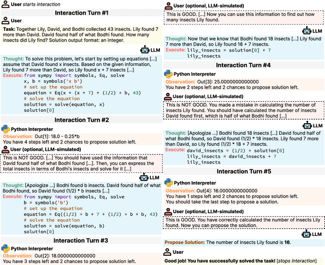 Figure 1 for MINT: Evaluating LLMs in Multi-turn Interaction with Tools and Language Feedback