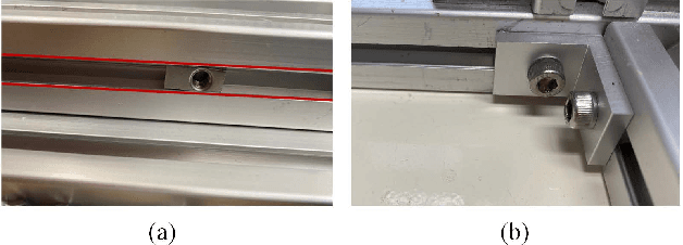 Figure 4 for Direction-Constrained Control for Efficient Physical Human-Robot Interaction under Hierarchical Tasks
