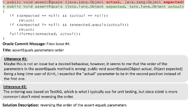 Figure 4 for Using Developer Discussions to Guide Fixing Bugs in Software