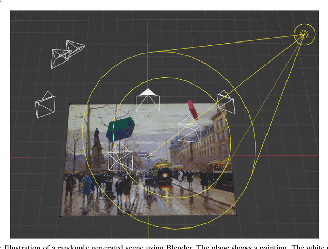 Figure 1 for SIDAR: Synthetic Image Dataset for Alignment & Restoration