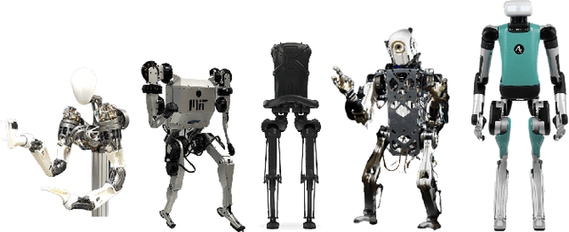 Figure 1 for URDF+: An Enhanced URDF for Robots with Kinematic Loops