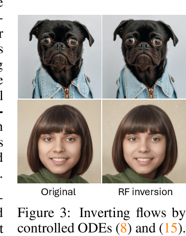 Figure 4 for Semantic Image Inversion and Editing using Rectified Stochastic Differential Equations